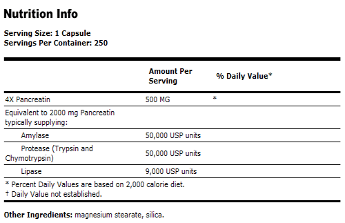 Pancreatin 4X 500 mg - 250 Capsules, NOW Foods