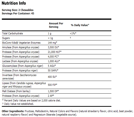 ChewyZymes - 90 Chewables