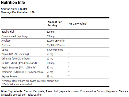 Super Enzymes- 180 Tabs