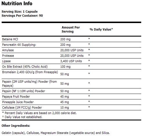 Super Enzymes Capsules