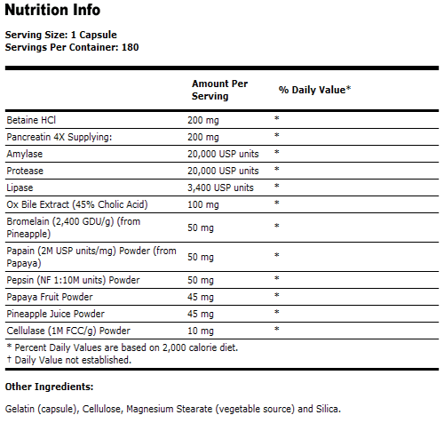 Super Enzymes Capsules - 180 Capsules, NOW Foods