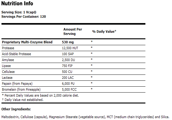 Plant Enzymes- 120 VCaps