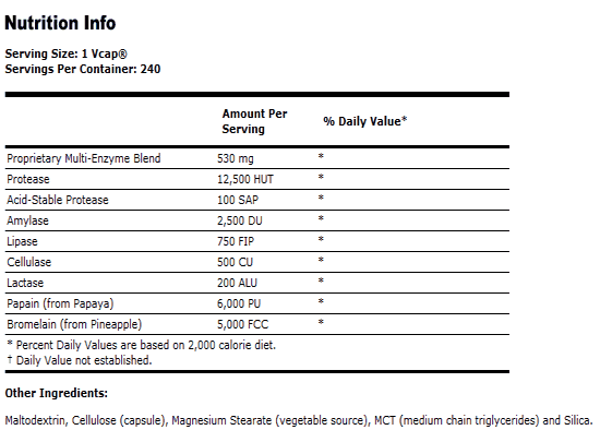 Plant Enzymes - 240 VCaps, NOW Foods