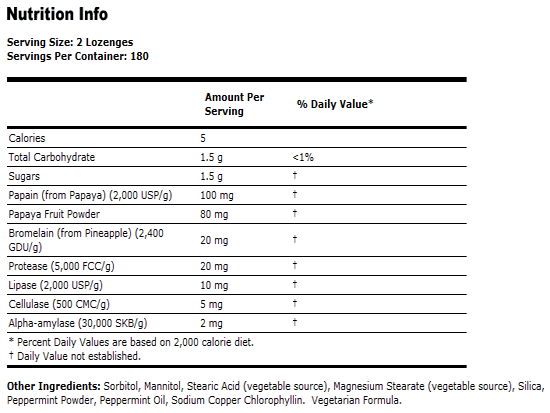 Papaya Enzyme Chewable Vegetarian