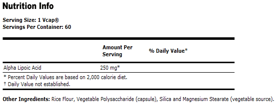 Alpha Lipoic Acid 250 mg