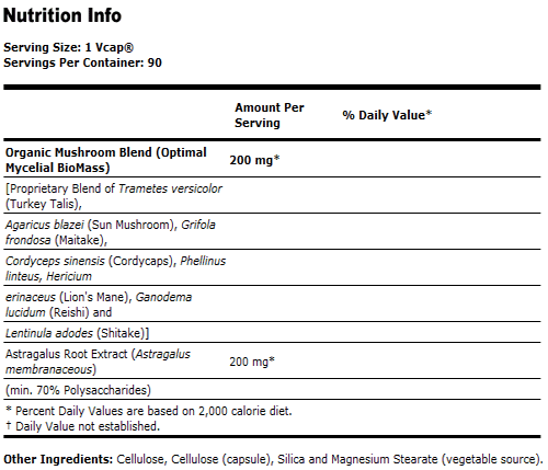 Immune Renew - 90 VCaps