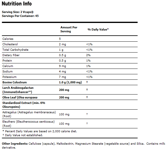 Super Colostrum 500 mg - 90 VCaps, NOW Foods