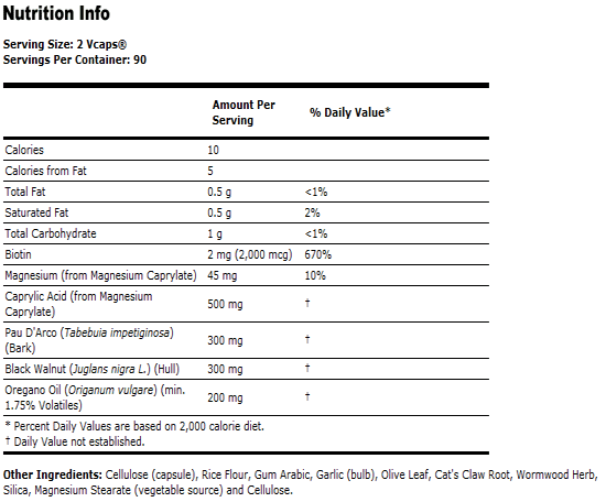 Cand. Clear - 180 VCaps, NOW Foods