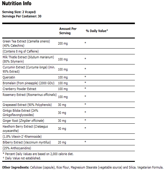 Super Antioxidants