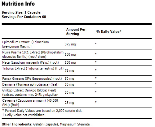 Men's Virility Power