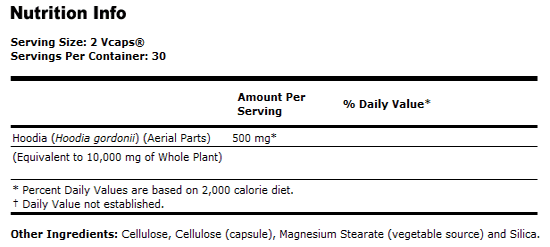 Mega Hoodia 250 mg - 60 VCaps, NOW Foods