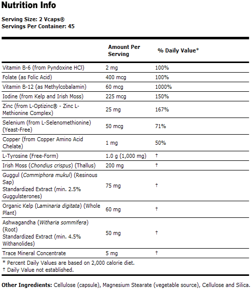 Thyroid Energy