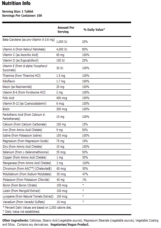 Daily Vits Multivitamin - 100 Tabs, NOW Foods