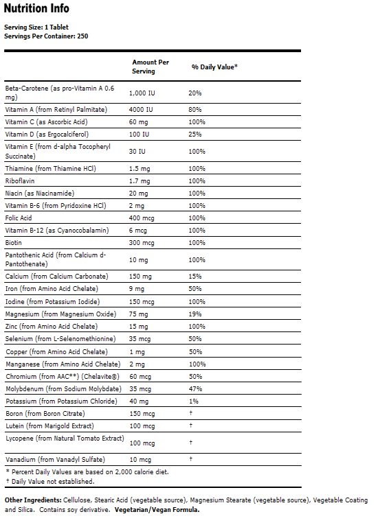 Daily Vits Multi Vitamin & Mineral - 250 Tabs, NOW Foods