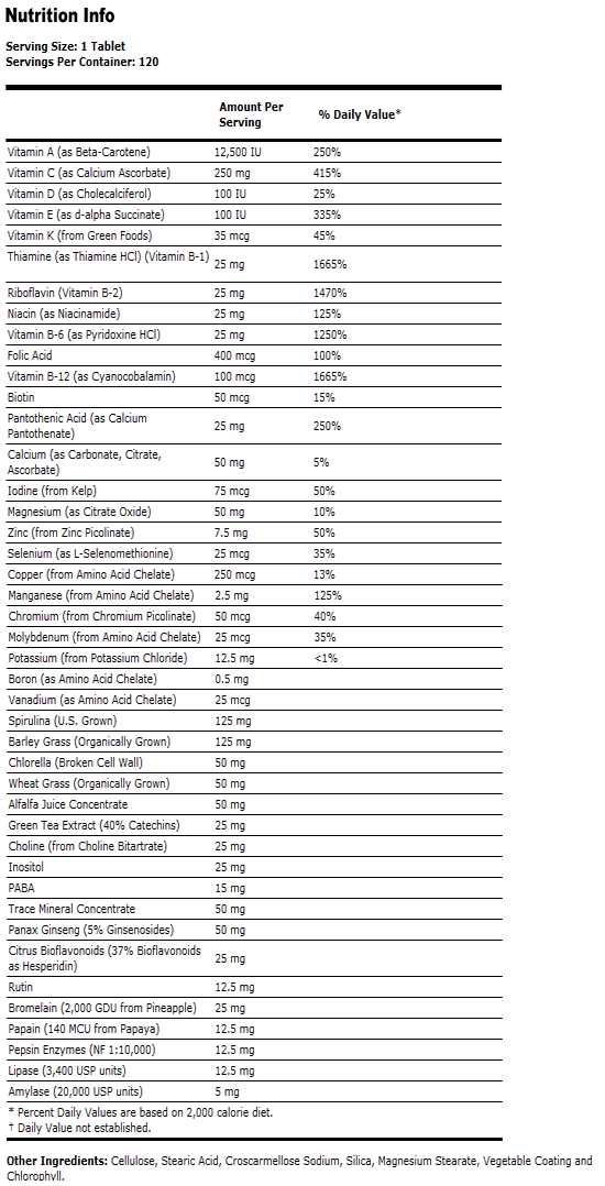 Eco-Green Multi - 120 Tabs, NOW Foods