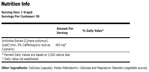 Artichoke Extract 450 mg