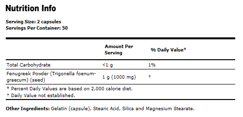 Fenugreek