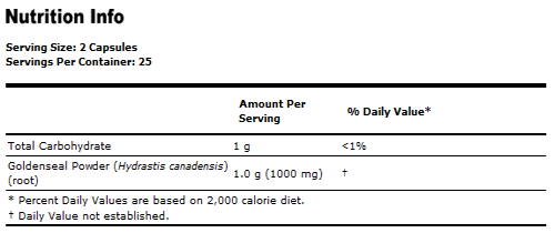 Goldenseal Root 500 mg