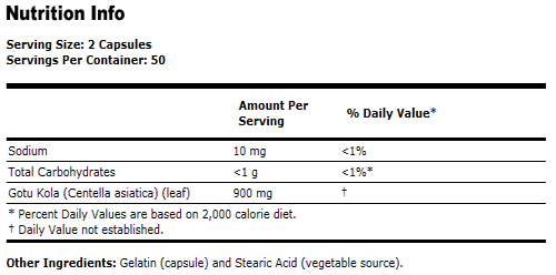 Gotu Kola Supplement 450 mg