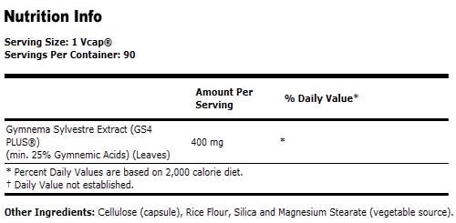 Gymnema Sylvestre 400 mg