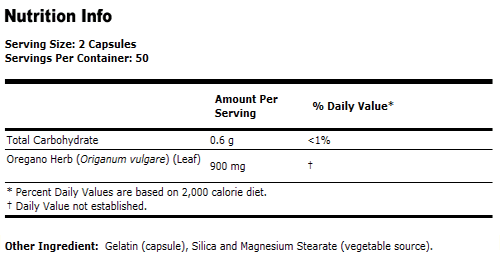 Oregano Supplement 450 mg