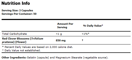 Red Clover supplement