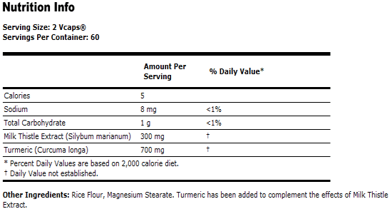 Silymarin Milk Thistle Extract 150 mg