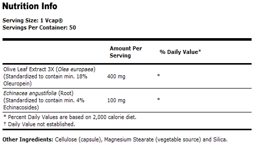 Olive Leaf Extract Extra Strength
