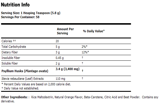 Psyllium Husk Fiber