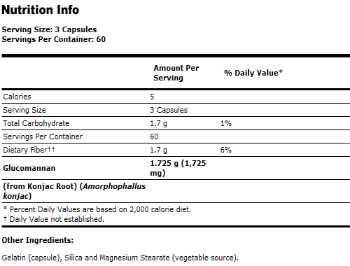 Glucomannan 575 mg