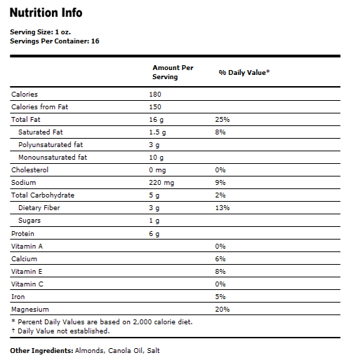 Almonds Roasted & Salted