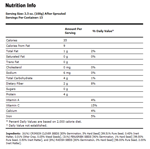 Sprouting Mix Clover, Fenugreek and Radish