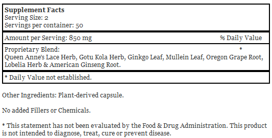 Master Gland Formula, 100 Capsules - Dr. Christopher's