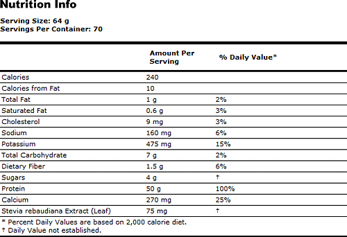 NOW foods whey protein isolate dutch chocolate nutrition facts