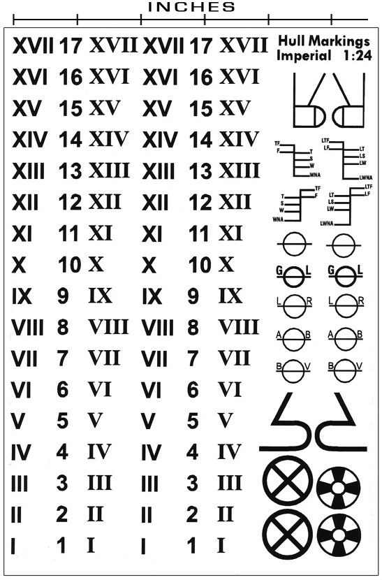 hull markings
