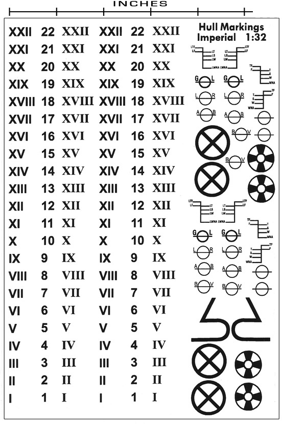 hull markings