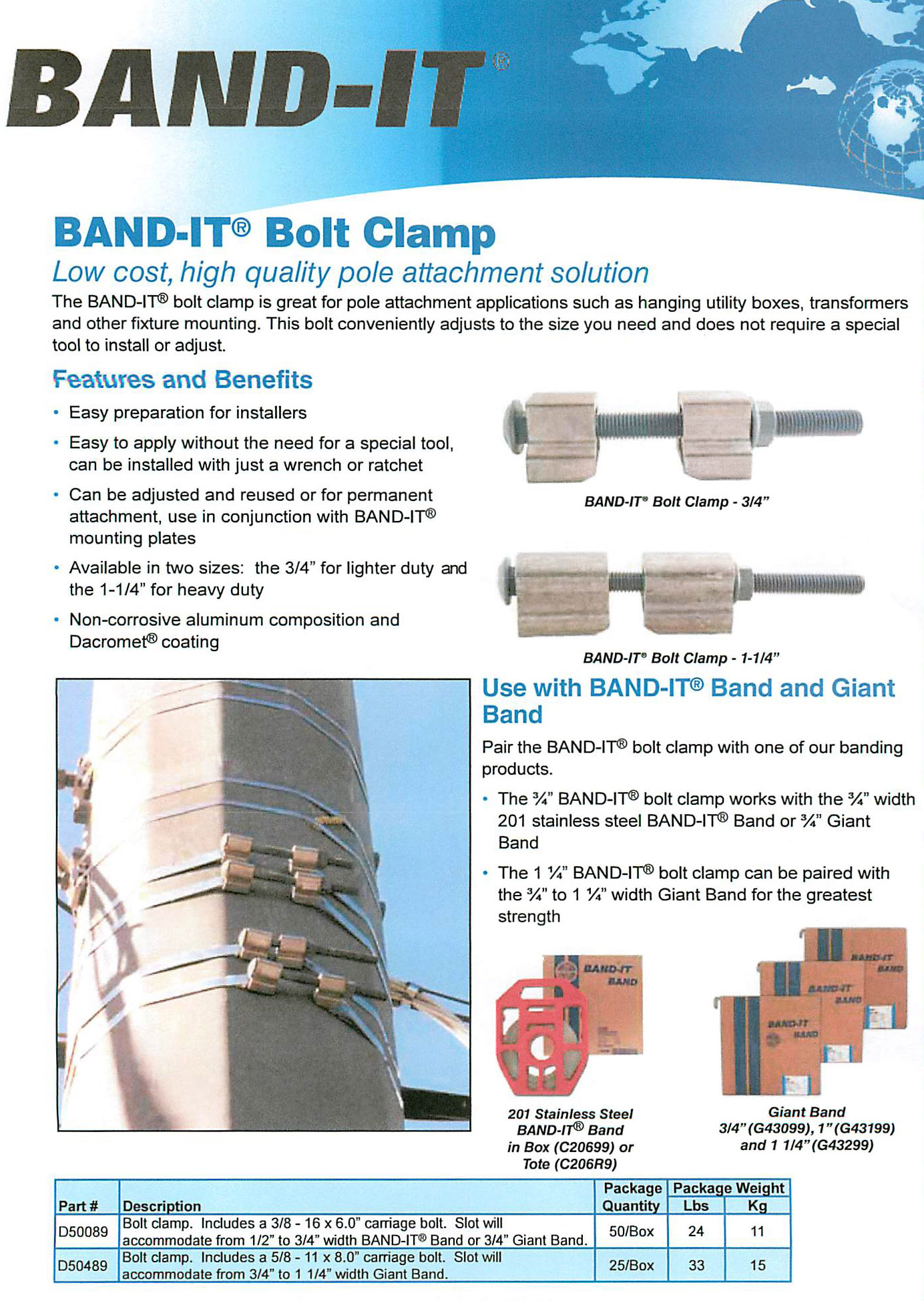 band-it Bolt