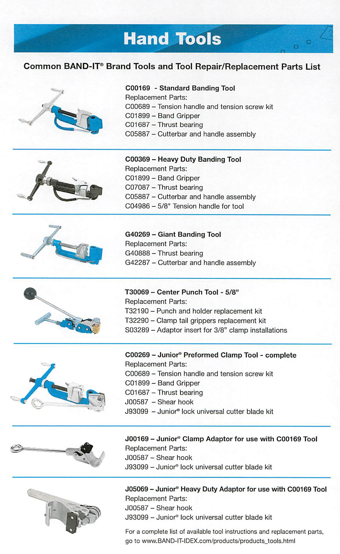 Hand Tools