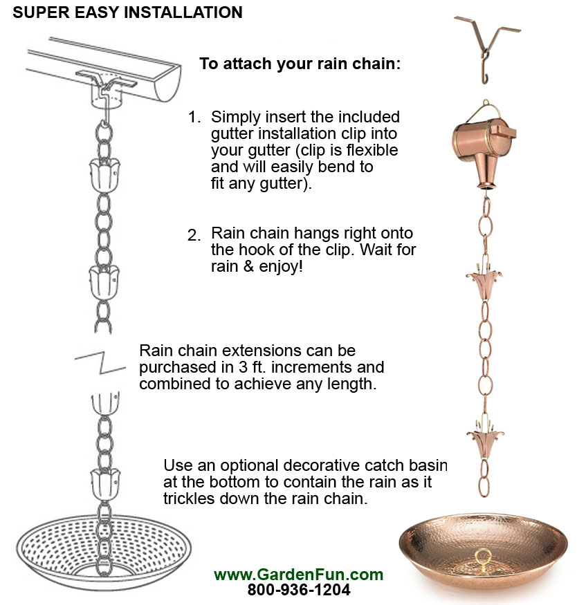 Teapot w/Teacups Rain Chain only 179.95 at Garden Fun