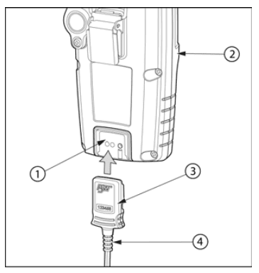 Gas alarm