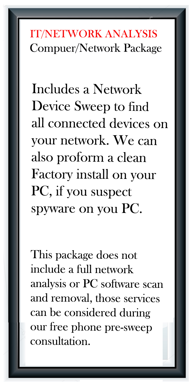 AES Spy Cameras