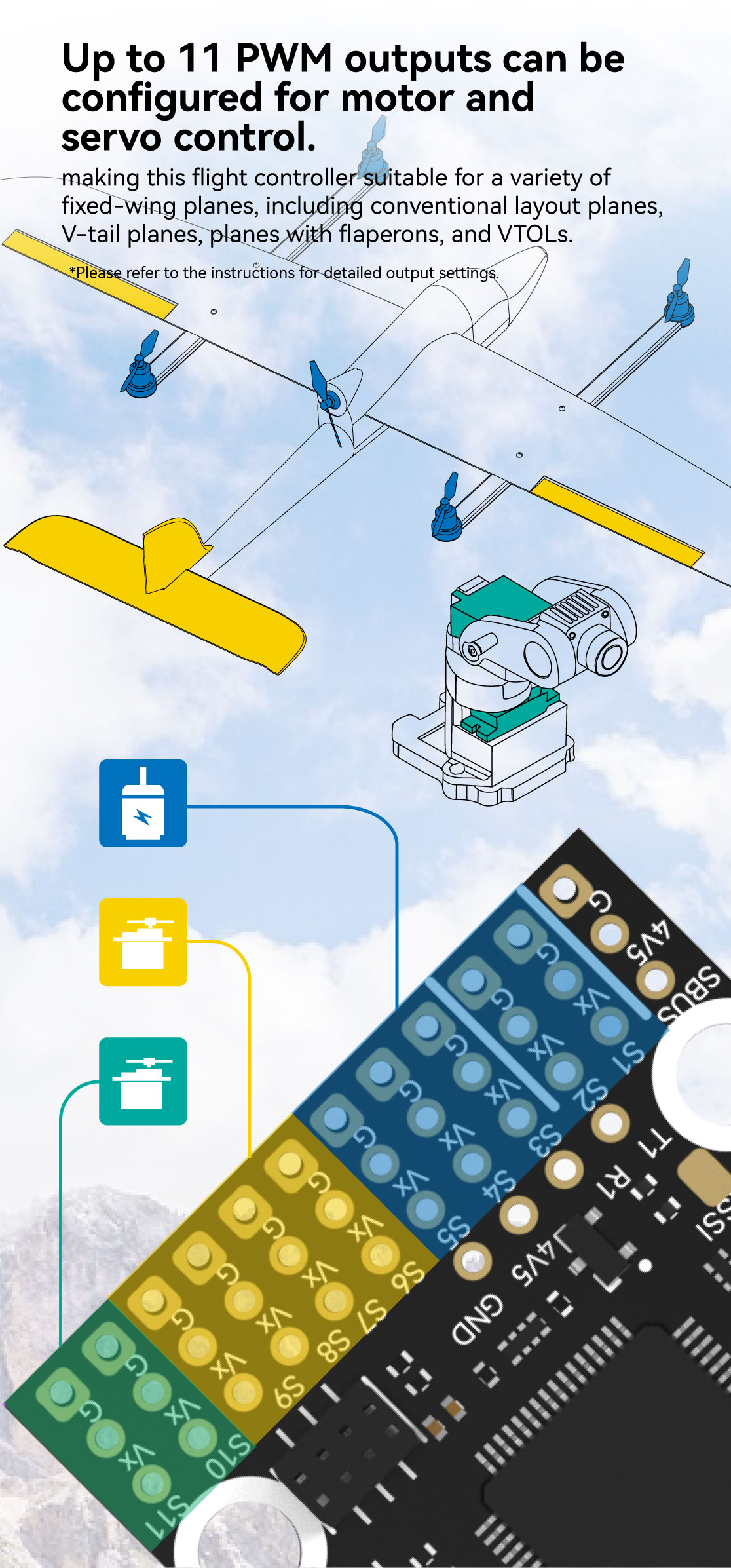 SpeedyBee F405 WING APP Fixed Wing Flight Controller
