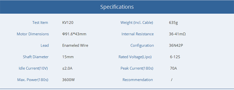 p80 120kv