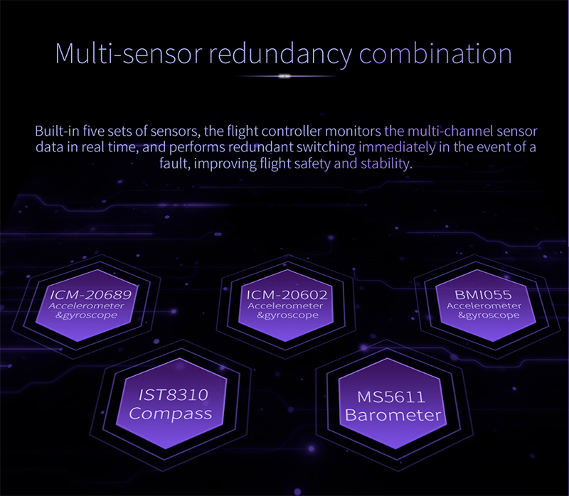flight controller for drones