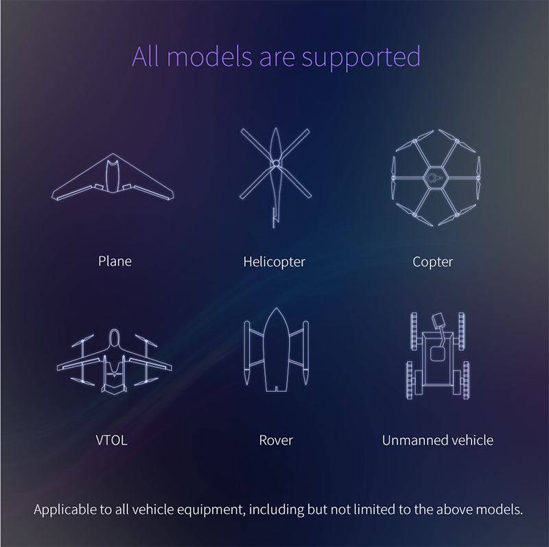 CUAV Pixhack V5 Plus Autopilot Flight Controller with Ublox NEO 3 GPS Combo