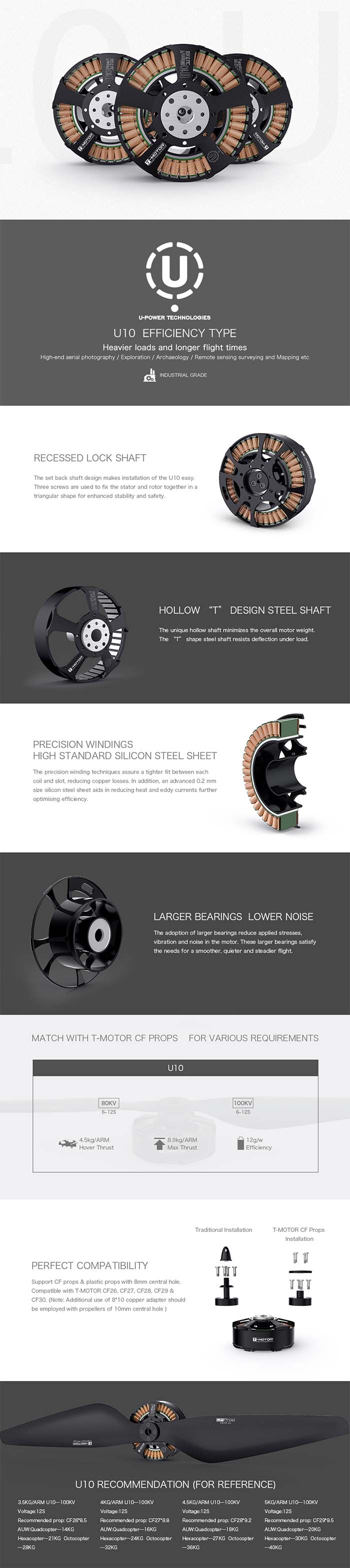 T-MOTOR U10 80KV 100KV MOTOR