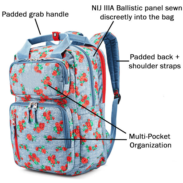 Bullet Blocker's newest youth backpack the Sprout